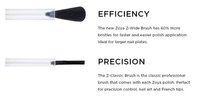 Zoya Z Wide Brush – Precise & Effortless Nail Polish Application Universalus ZOYA