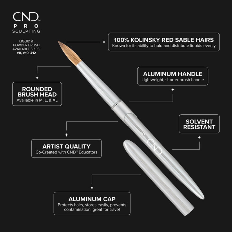 CND Pro Sculpting Round Brush 